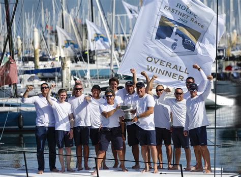 rolex fastnet results